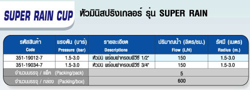 ตาราง SUPER RAIN+CUP หัวมินิ พร้อมฝาครอบ พีวีซ